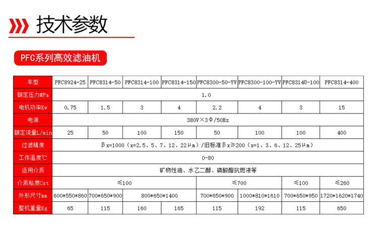 眾贏-3