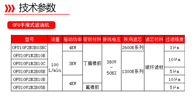 眾贏詳情頁(yè)-3